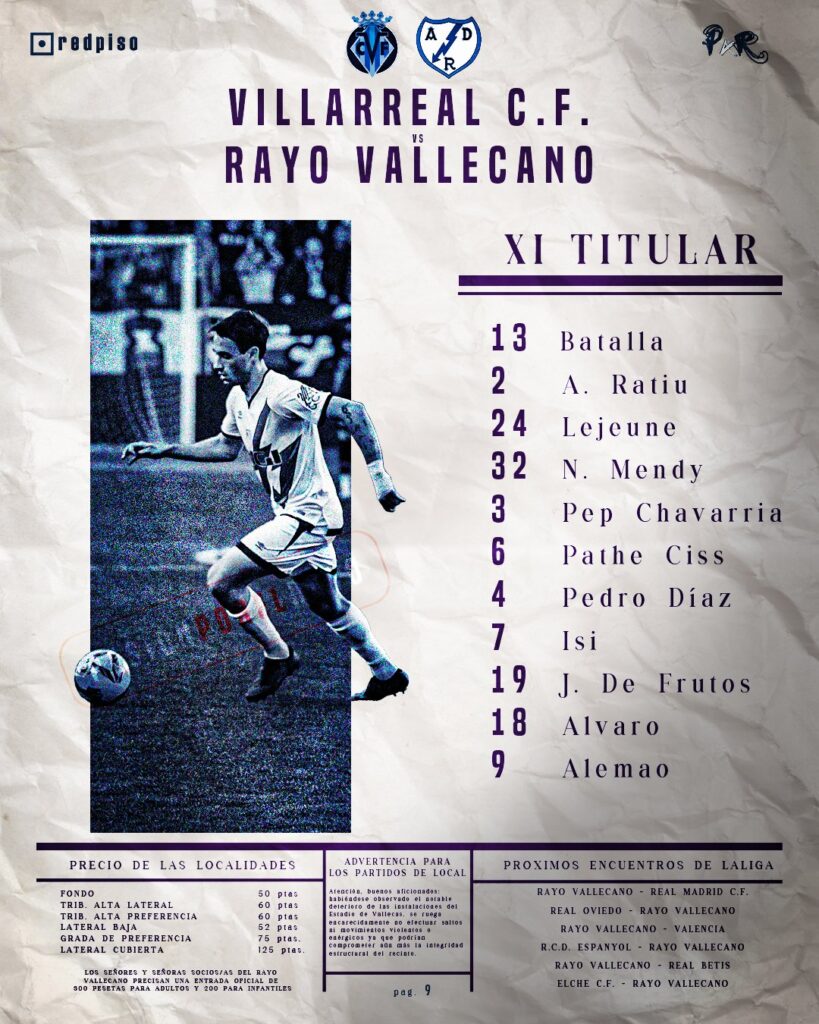 11 titular del Rayo Vallecano en Villarreal (c) Pasión por el Rayo