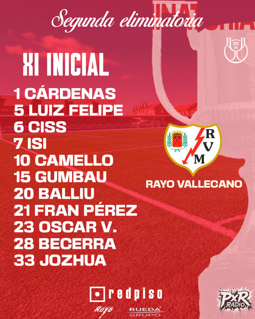 Alineación Rayo Vallecano en Ávila