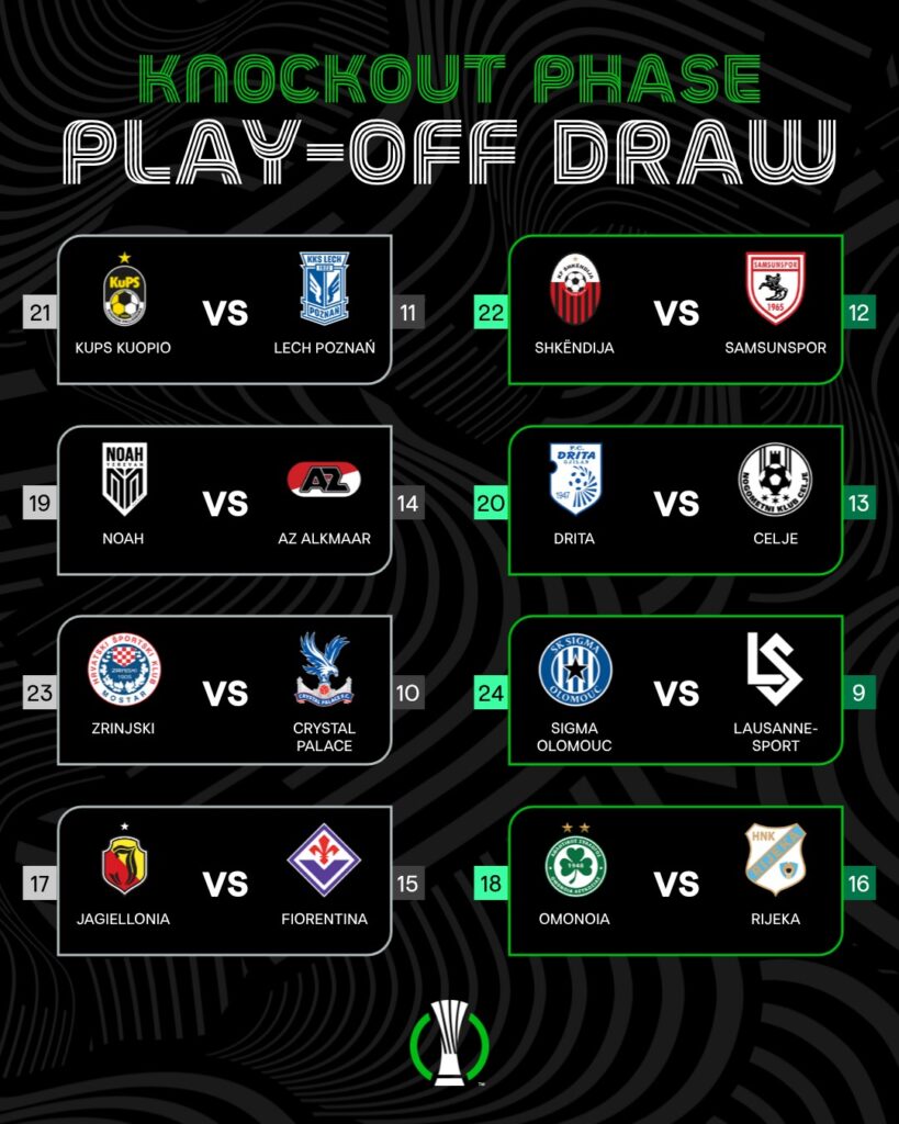 Sorteo Conference League 1/16 final