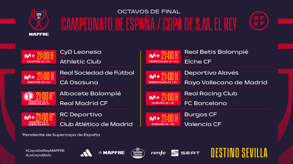 horario octavos copa rey