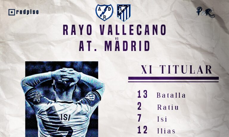 Alineación titular del Rayo Vallecano contra el Atlético de Madrid