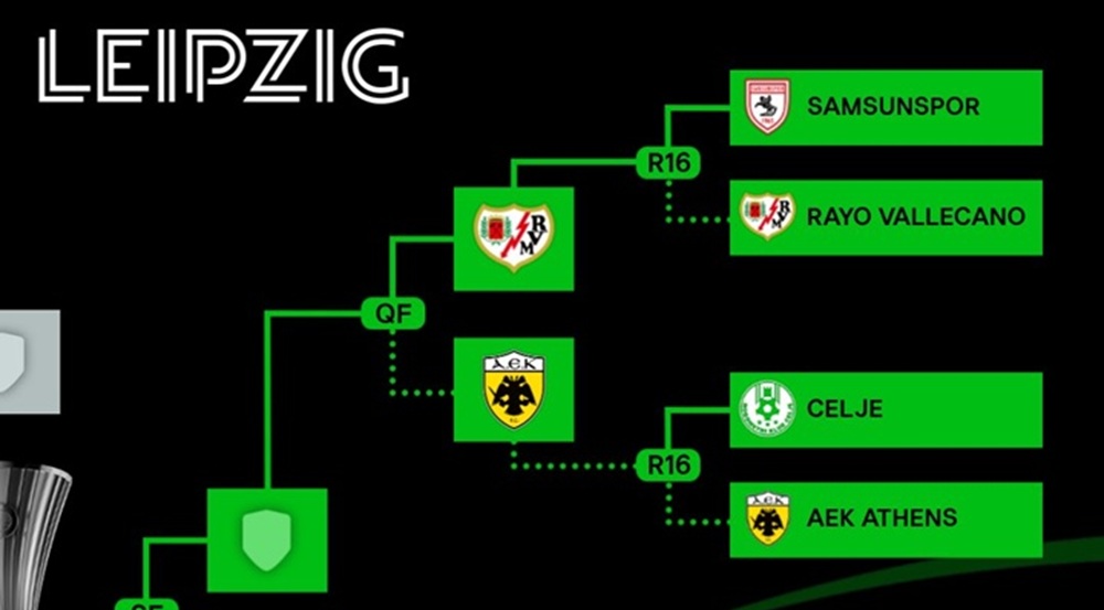 Eliminatoria Rayo Vallecano - AEK Atenas (c) UEFA