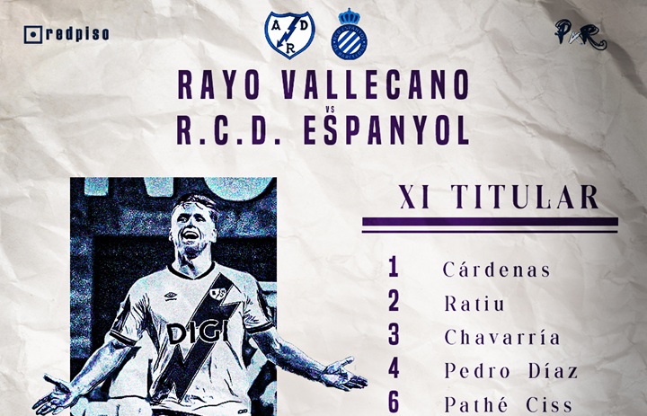 Alineación titular Rayo Vallecano contra Espanyol (c) Pasión por el Rayo