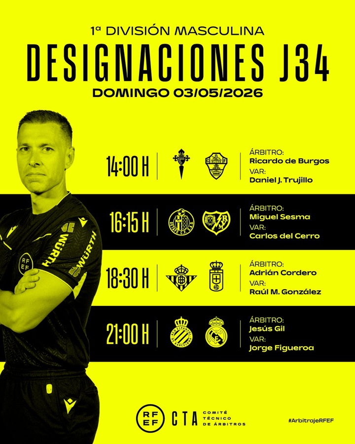 Cartel árbitros Getafe - Rayo Vallecano (c) RFEF