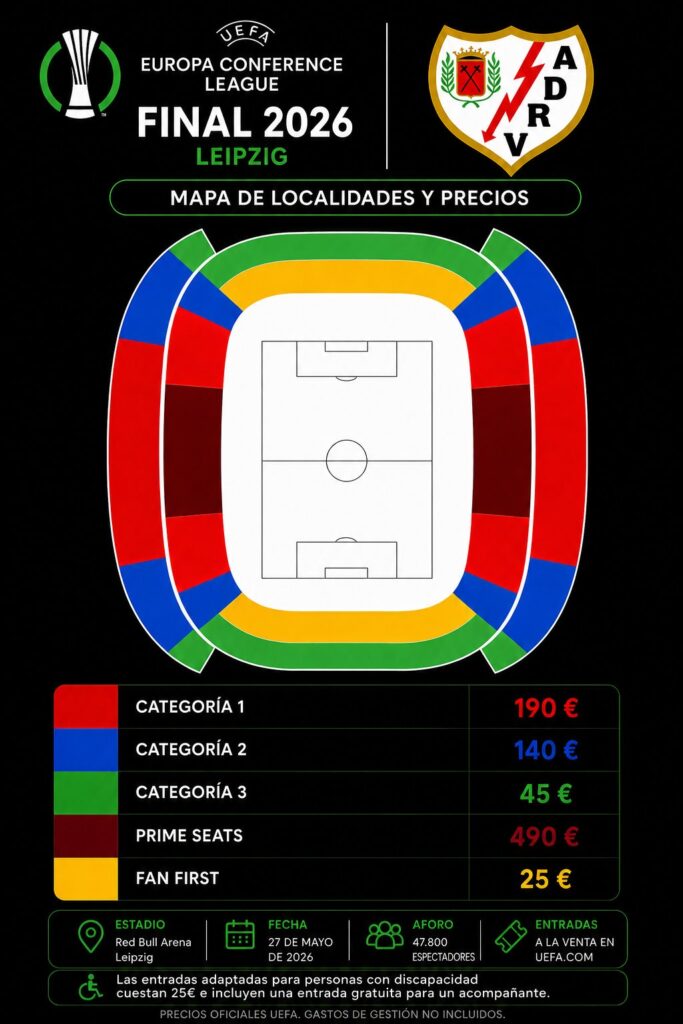 La fase 2 de compra de entradas para la final de la Conference League arranca este jueves 4 Mapa de entradas de la final de la Conference League (c) UEFA