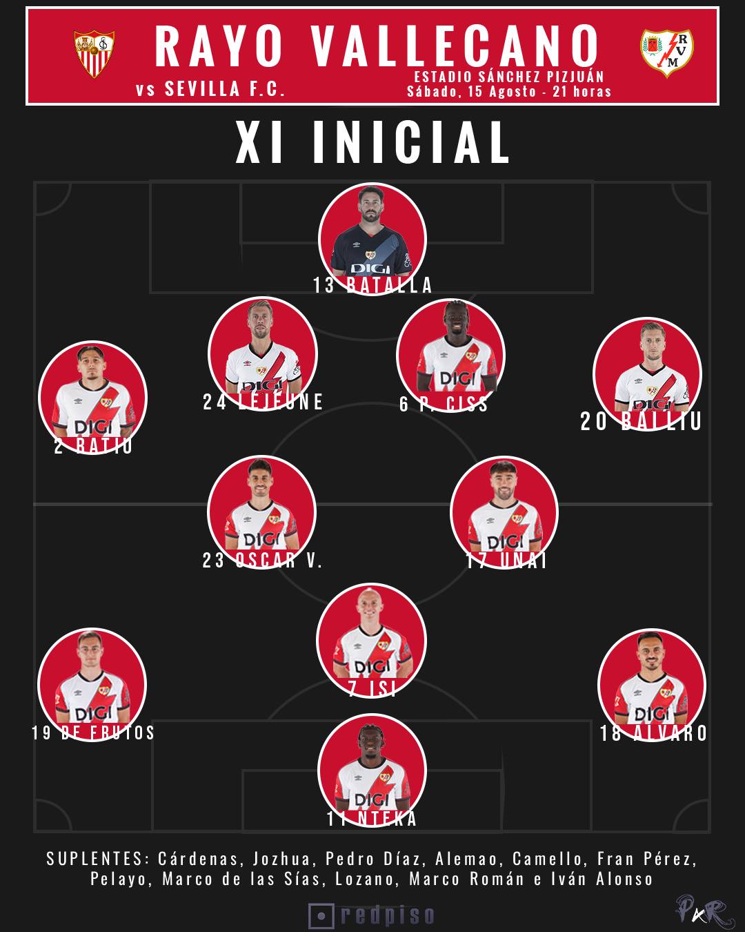 Alineación Sevilla - Rayo Vallecano