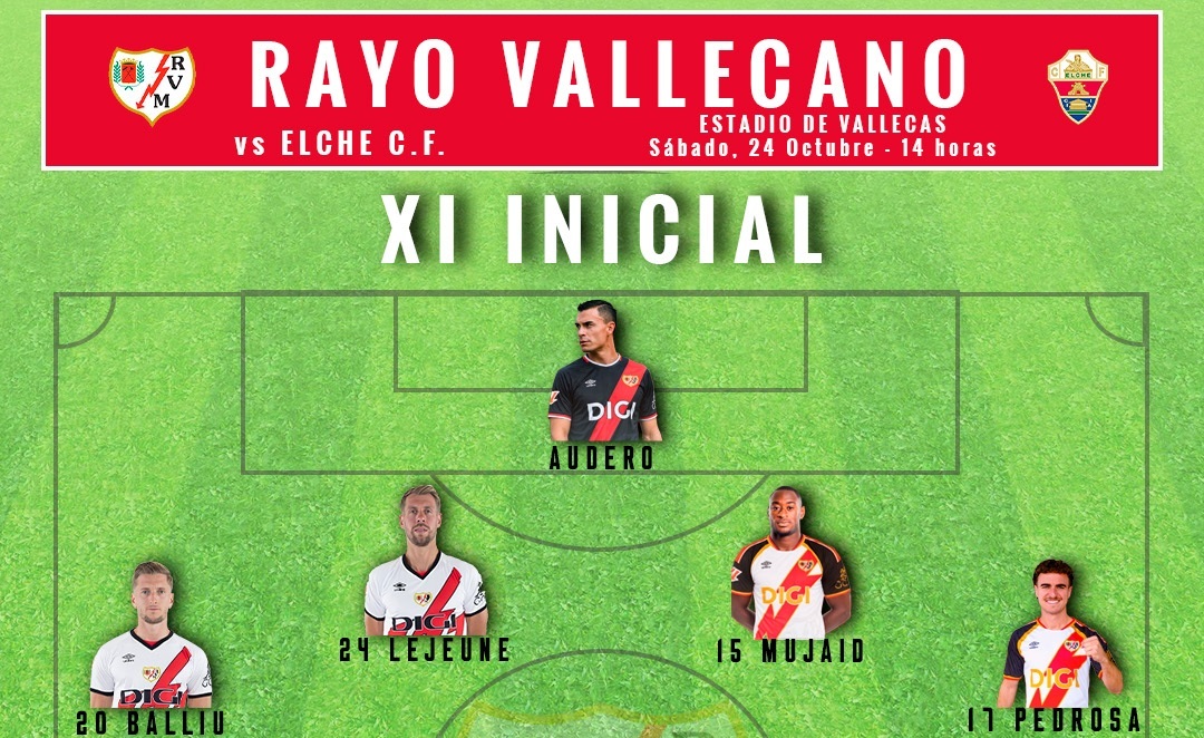 Alineación titular del Rayo Vallecano contra el Elche (jornada 10)