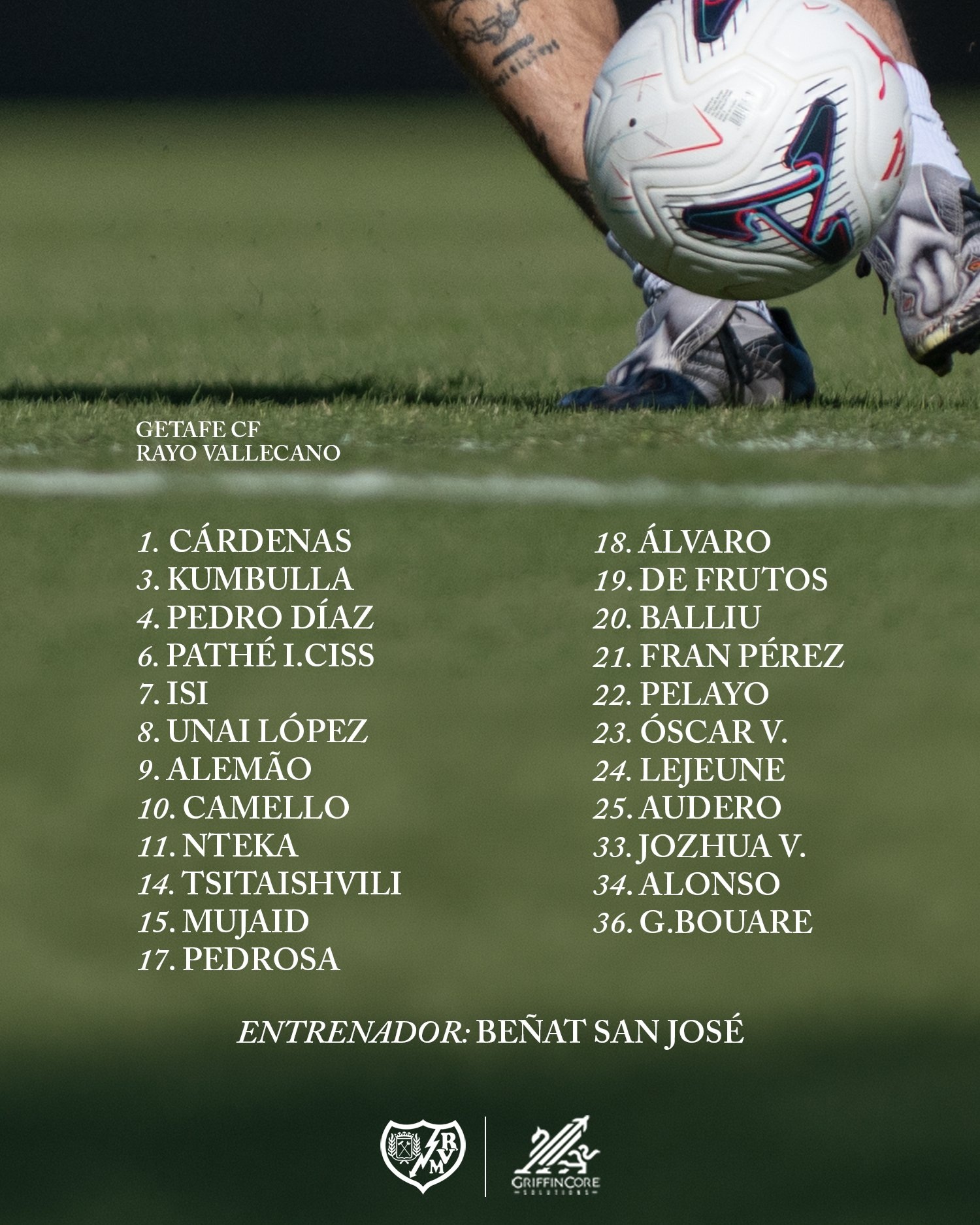 Convocatoria del Rayo Vallecano en Getafe (jornada 9) 2 Convocatoria del Rayo Vallecano en Getafe (c) Rayo Vallecano